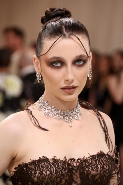 Найрадикальніші перетворення зірок для Met Gala 2024