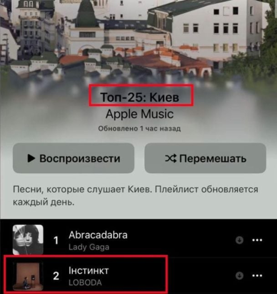 &laquo;Інстинкт&raquo; від LOBODA рекордно швидко злетів на вершини чартів в Україні: що це за пісня