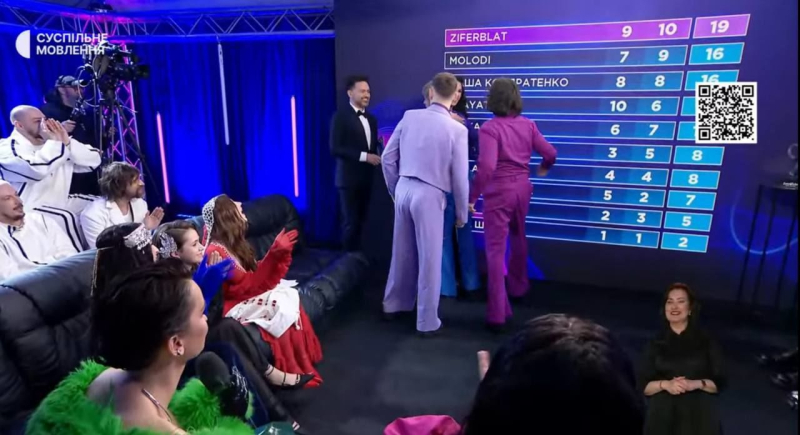 "Євробачення-2025": хто переміг у нацвідборі