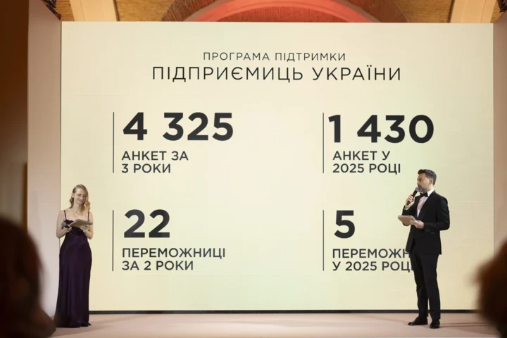 Шість підприємиць, які змінюють Україну: переможниці третьої хвилі програми L&rsquo;Or&eacute;al Paris